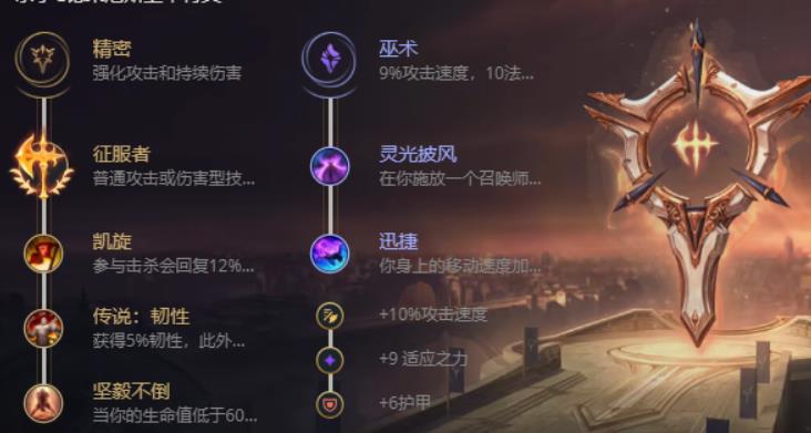英雄联盟诺克萨斯之手怎么出装 诺克萨斯之手符文选择推荐