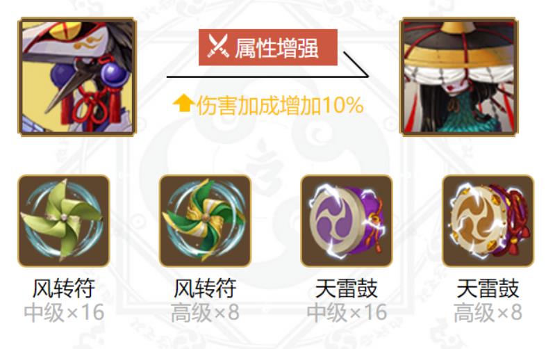 阴阳师待宵姑获鸟御魂怎么搭配 姑获鸟御魂最强搭配推荐