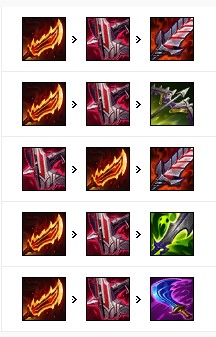 《英雄联盟》s12封魔剑魂永恩出装顺序 s12封魔剑魂永恩天赋符文推荐