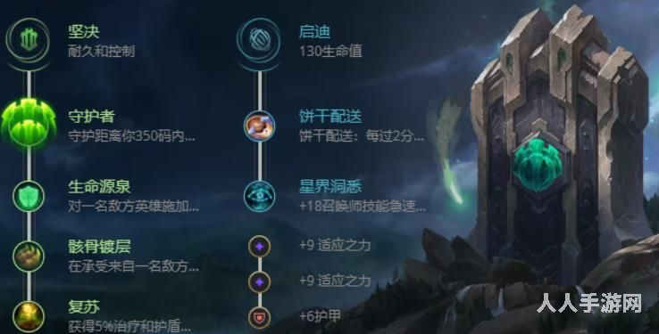 英雄联盟璐璐怎么出装？LOL璐璐最佳出装攻略
