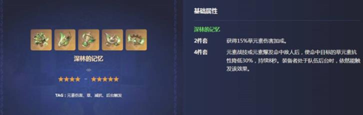 原神草神圣遗物怎么搭配 原神草神纳西妲圣遗物最好搭配推荐