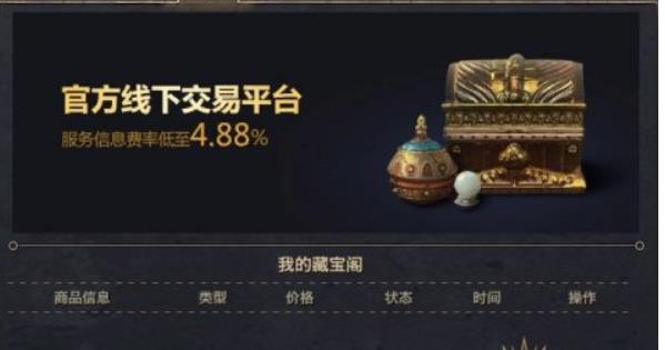 天谕藏宝阁npc位置在什么地方?藏宝阁角色如何交易