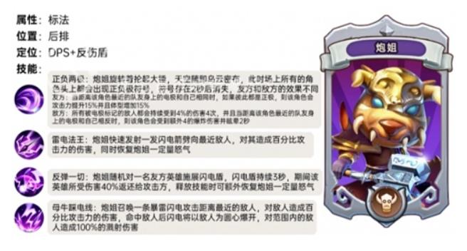 我叫mt归来炮姐值得培养吗 我叫mt归来炮姐阵容搭配推荐