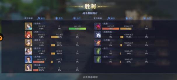 唐月华是斗罗大陆魂师对决怎么搭配 斗罗大陆魂师对决唐月华阵容搭配攻略