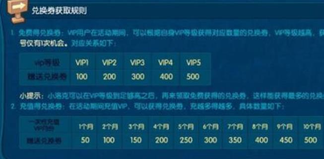 洛克王国猫老大怎么获得 洛克王国猫老大具体获得方法介绍