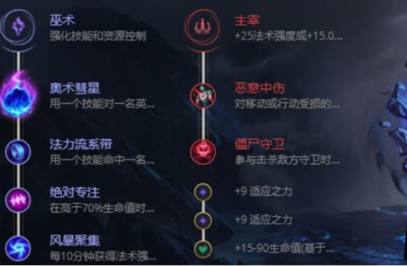 英雄联盟S12婕拉怎么出装 lol婕拉符文选择推荐