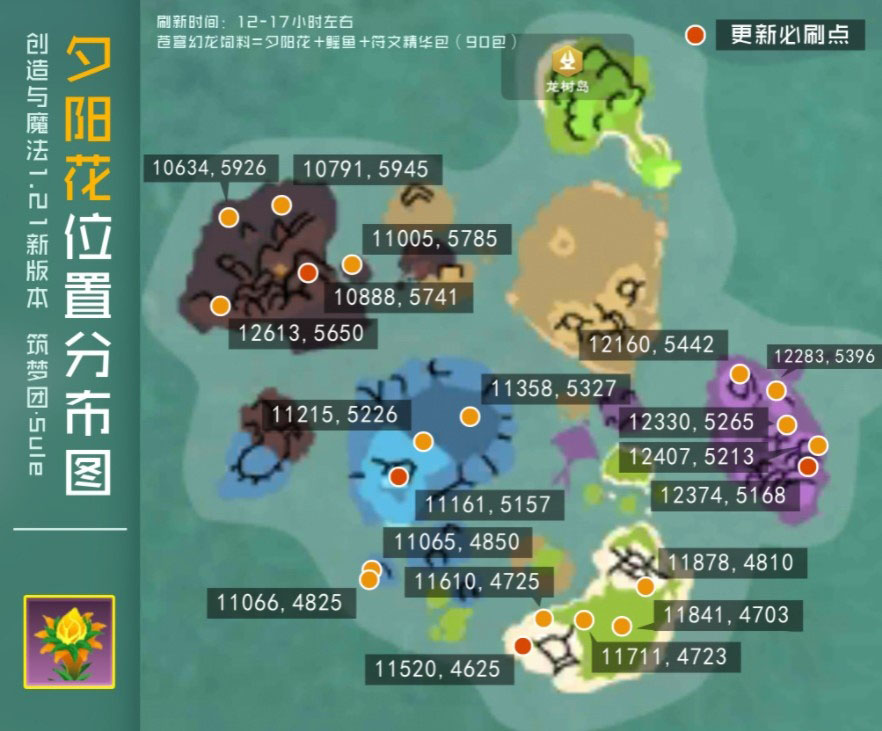 创造与魔法夕阳花位置在什么地方?创造与魔法夕阳花作用攻略
