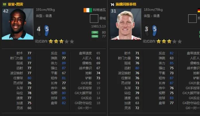FM2012球员隐藏属性介绍  FM2012球员属性解析(完整版)