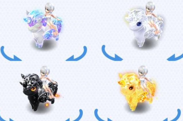 梦幻西游祥瑞有什么用 梦幻西游祥瑞作用介绍