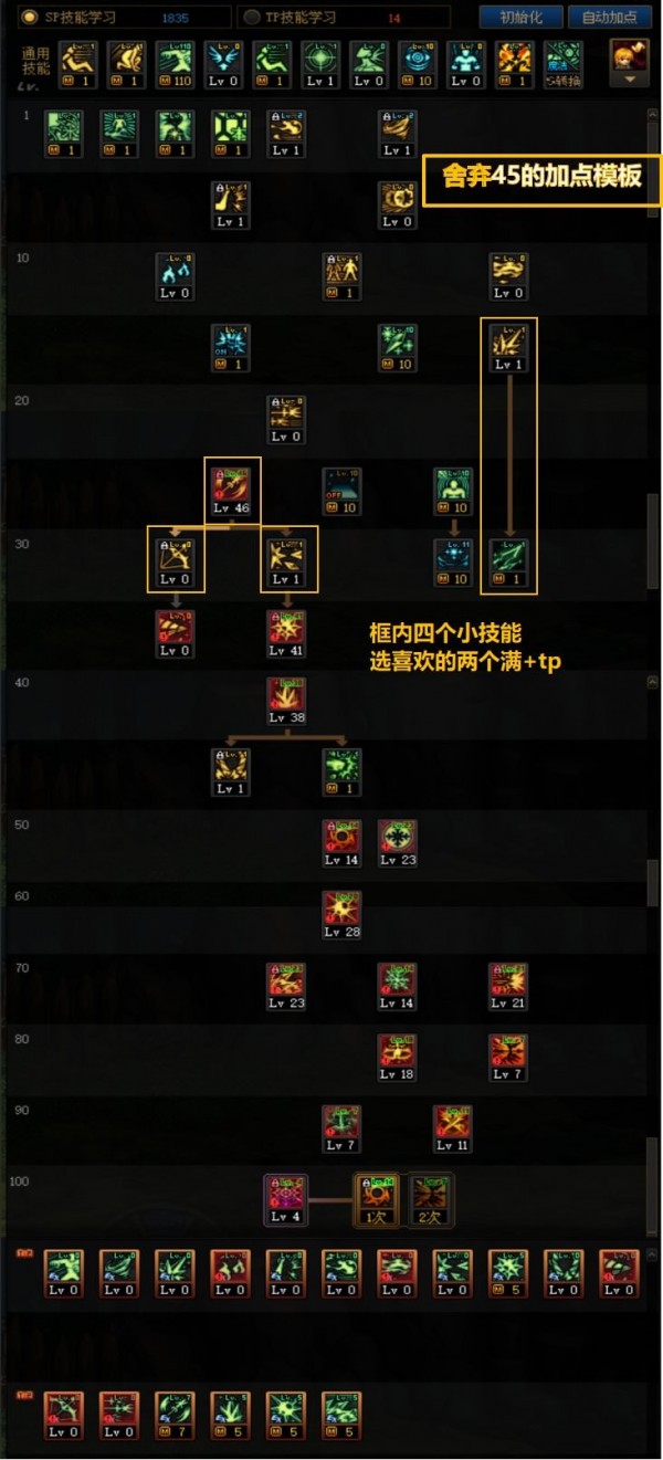 dnf冰洁师110加点 2022最新冰结刷图加点方案