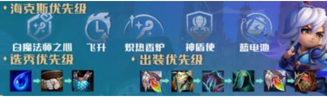 云顶之弈救赎露露怎么玩 云顶之弈救赎露露所需的英雄与装备运营攻略