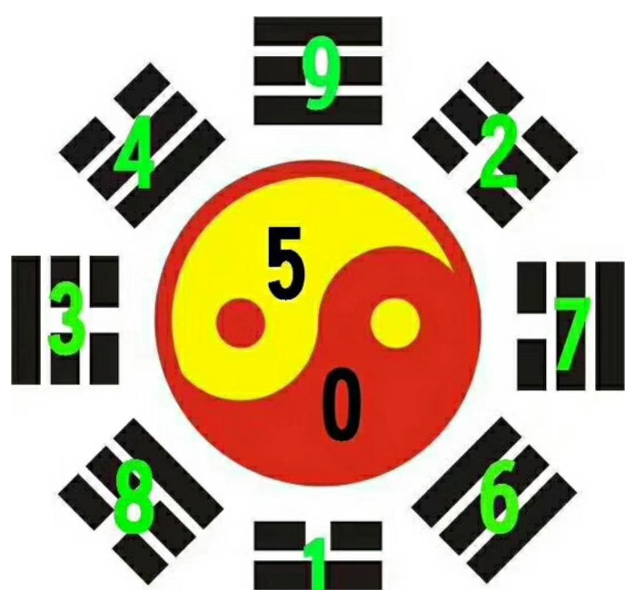 大富大贵的男人特征 致富男人标准特征