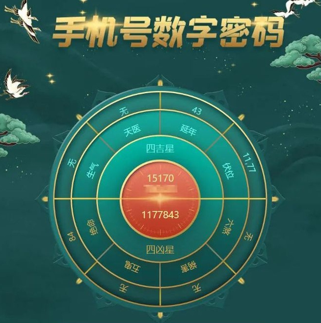 关于车牌尾数0的说法 车牌0尾数的吉凶预测