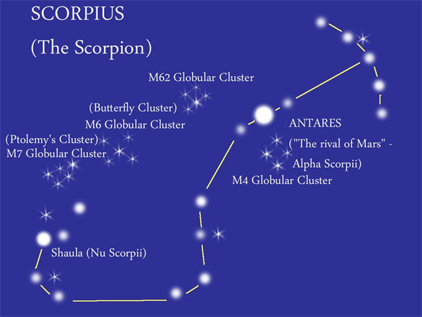 天蝎座的守护星 天蝎守护星新解