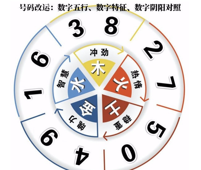 女人有官运的女人特点 具有官场优势的女性特征