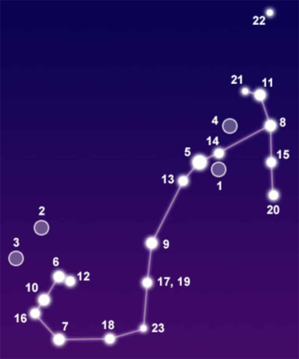 月亮星座天蝎男 月亮星座天蝎男  天蝎座月亮男